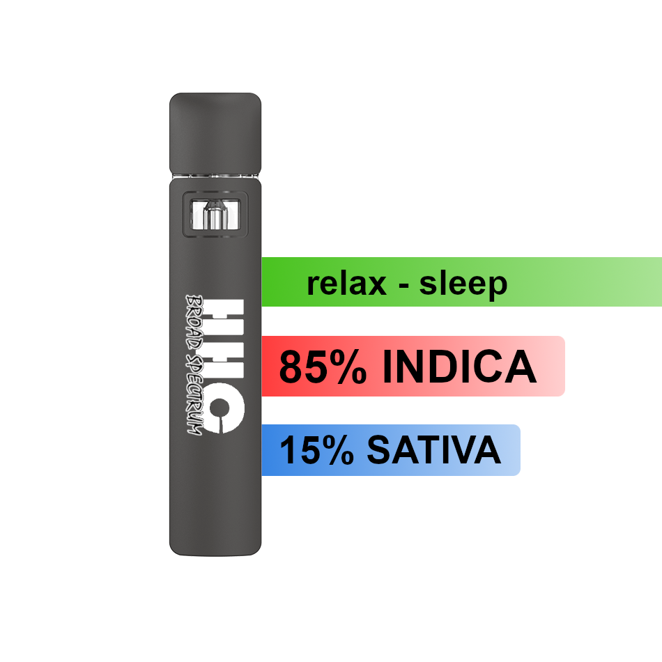 Hhc Vape Pen Vaporizační Pera S 99 Hhc Klonykonopicz 5761