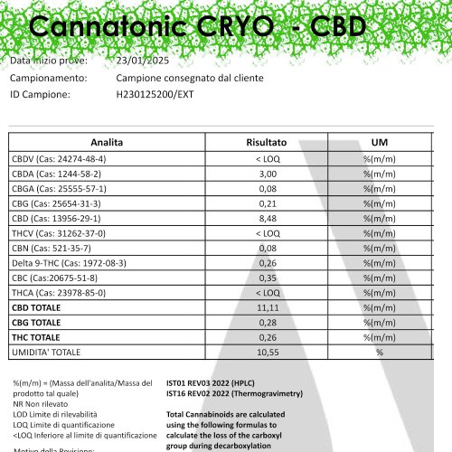 CBD květ konopí Cannatonic CRYO - bulk od 100g