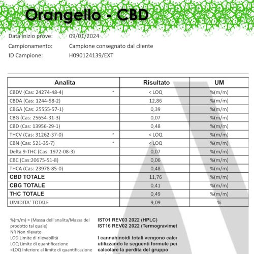 CBD květ konopí Orangello - Cali style